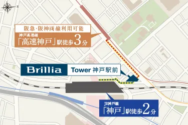 現地周辺概念イラスト※2