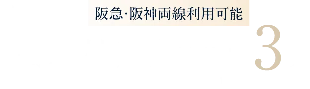 神戸高速線 「高速神戸」駅 徒歩3分